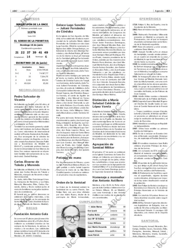 ABC MADRID 17-06-2002 página 83