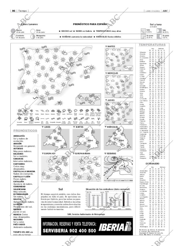 ABC MADRID 17-06-2002 página 86