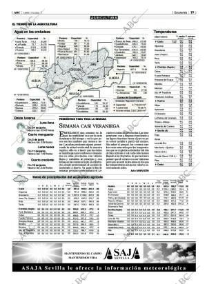 ABC SEVILLA 17-06-2002 página 77