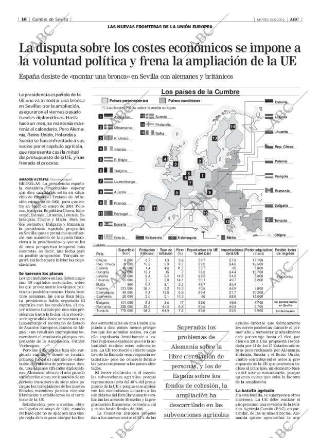 ABC SEVILLA 18-06-2002 página 16