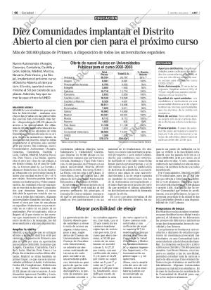 ABC SEVILLA 18-06-2002 página 66