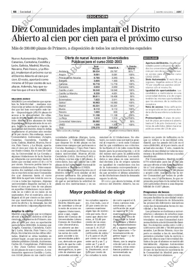 ABC SEVILLA 18-06-2002 página 66