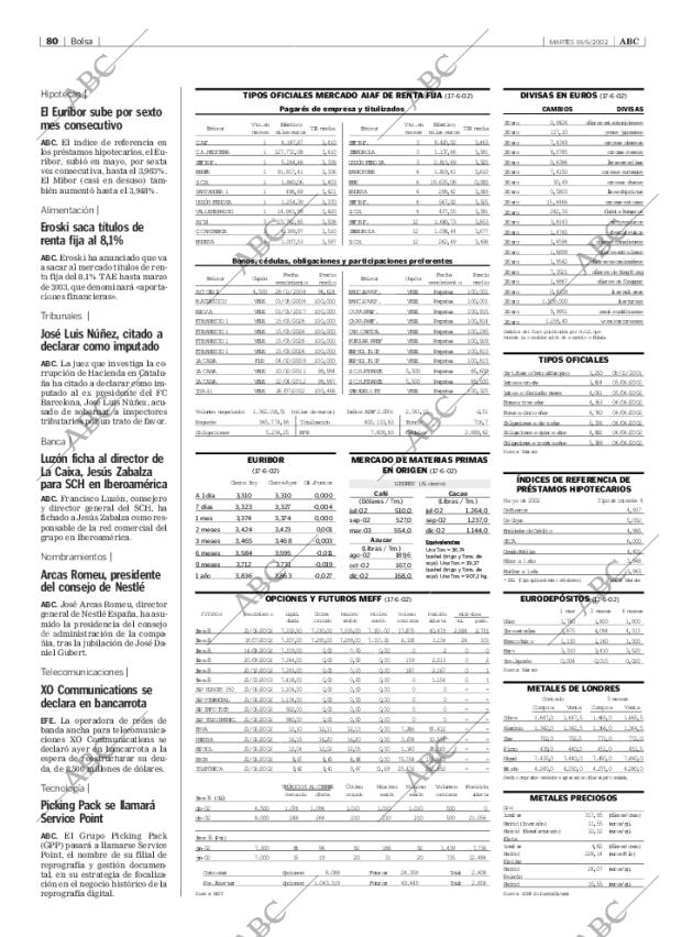 ABC SEVILLA 18-06-2002 página 80
