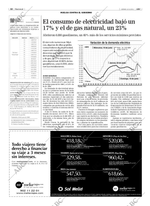 ABC MADRID 21-06-2002 página 32