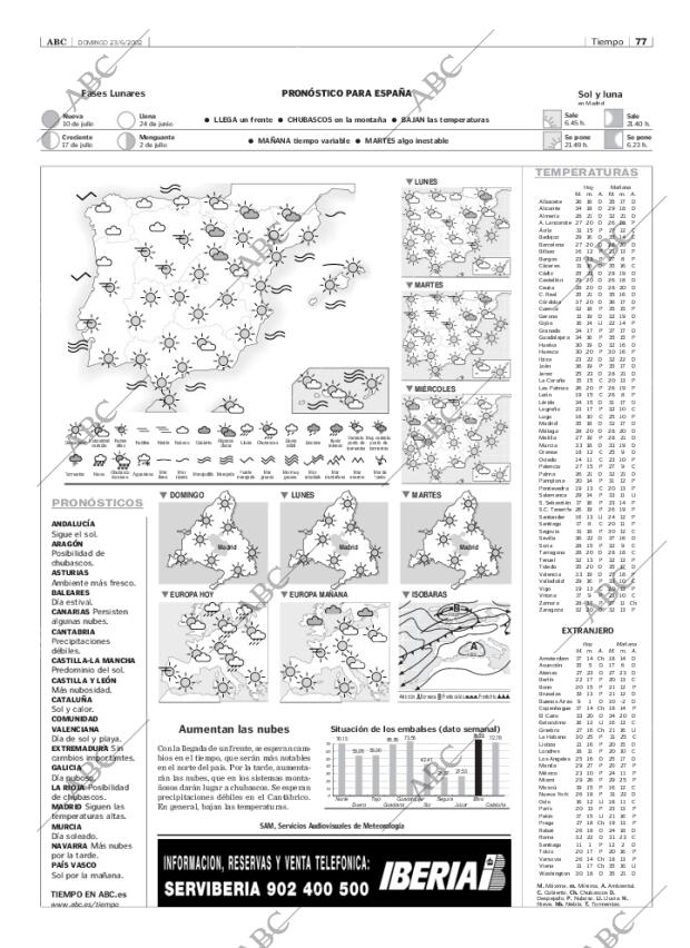 ABC MADRID 23-06-2002 página 77