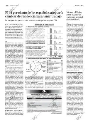 ABC MADRID 28-06-2002 página 23