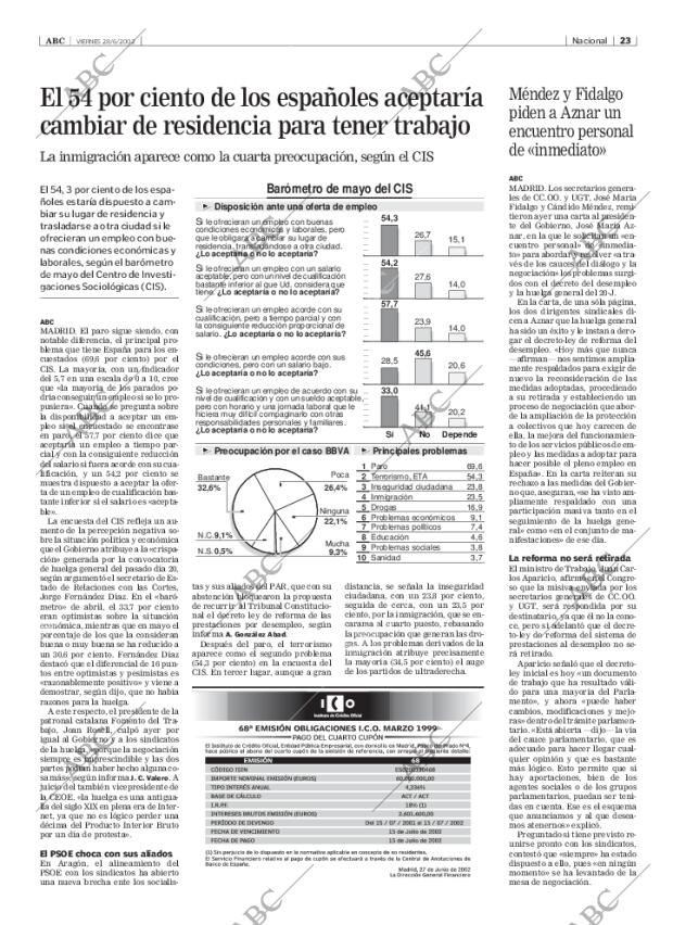 ABC MADRID 28-06-2002 página 23