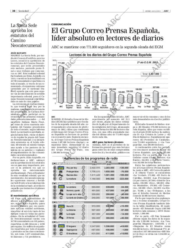 ABC MADRID 28-06-2002 página 38