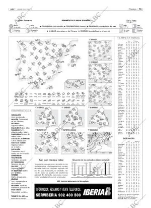 ABC MADRID 28-06-2002 página 79