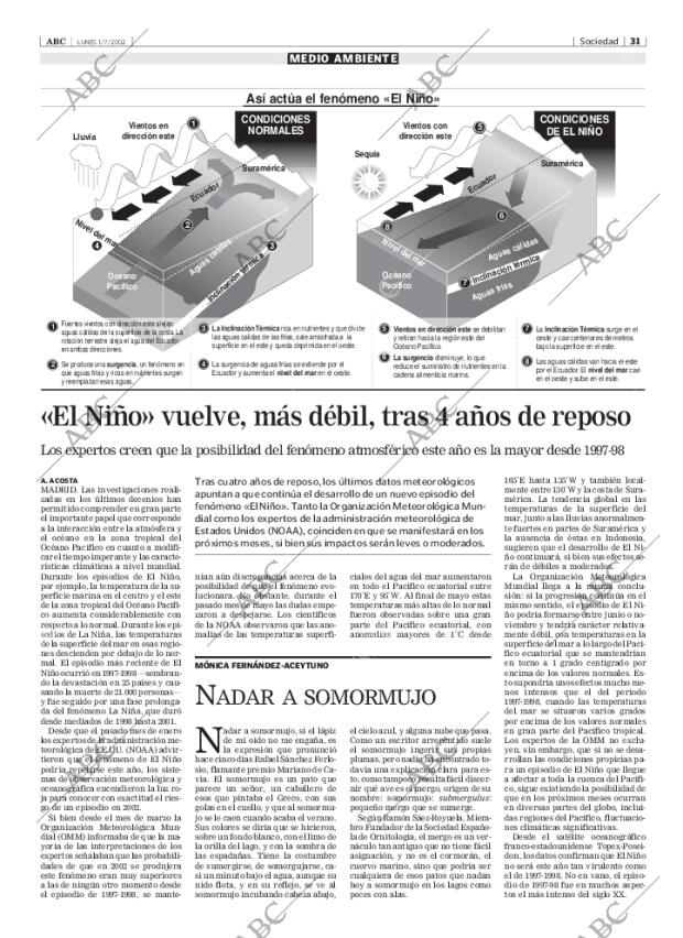 ABC MADRID 01-07-2002 página 31