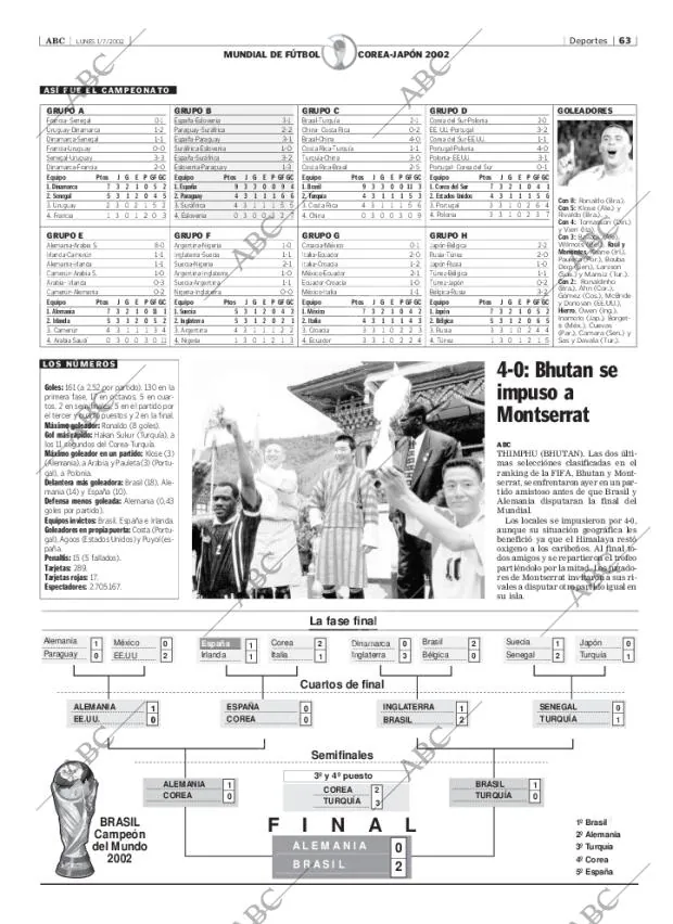 ABC MADRID 01-07-2002 página 63