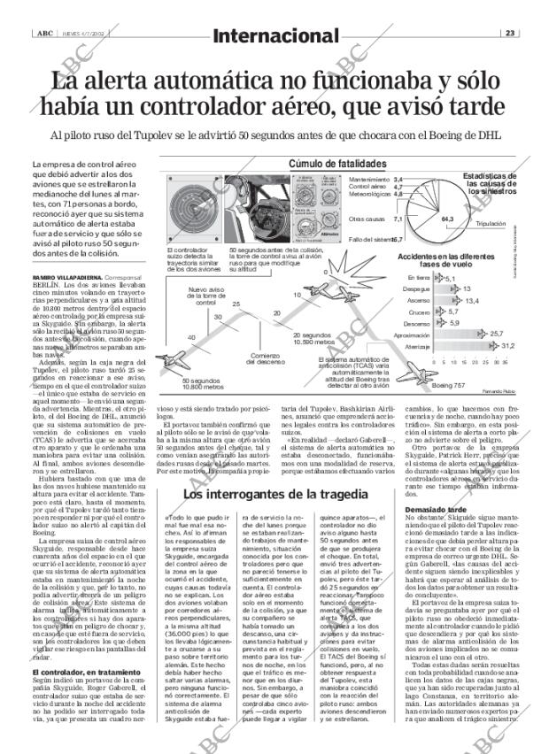 ABC MADRID 04-07-2002 página 23