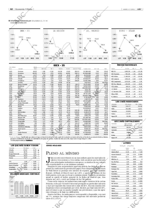 ABC MADRID 04-07-2002 página 62