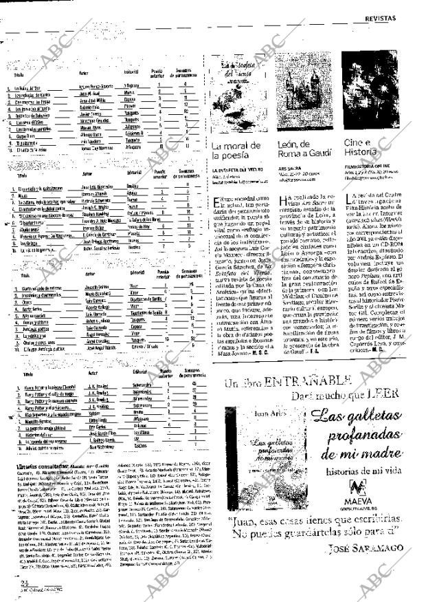 CULTURAL MADRID 06-07-2002 página 24