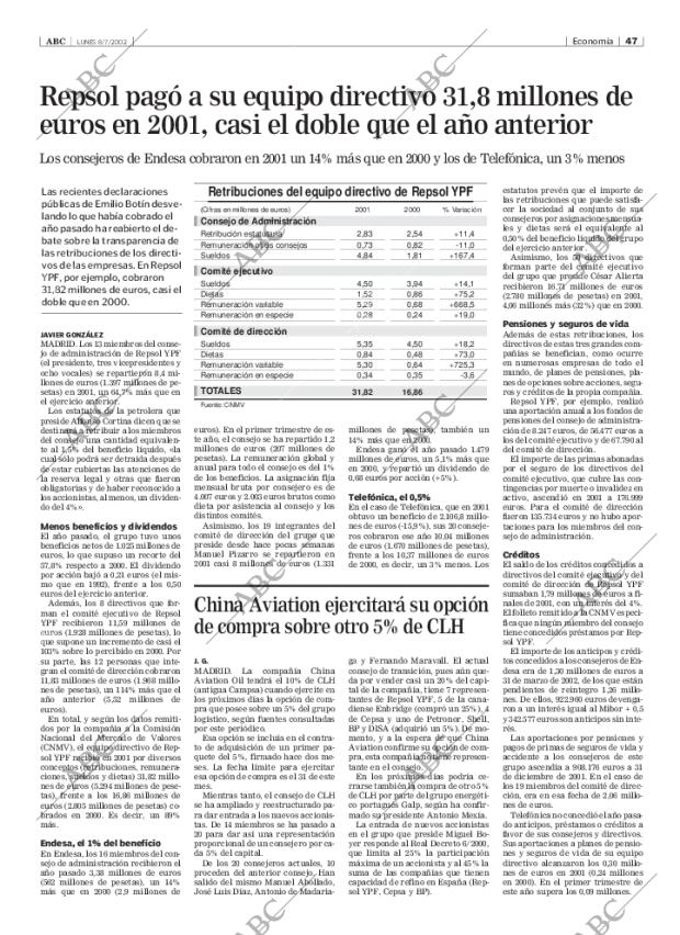 ABC MADRID 08-07-2002 página 47