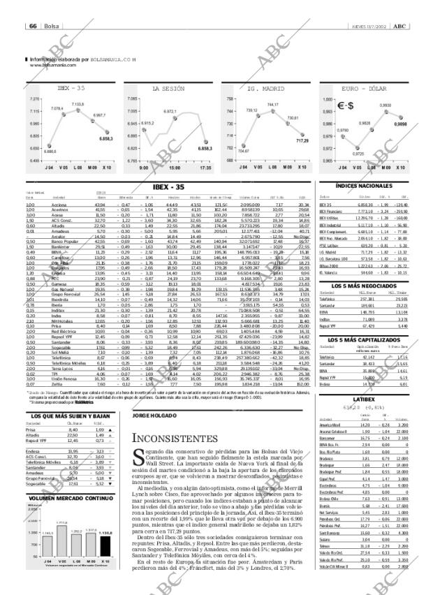 ABC SEVILLA 11-07-2002 página 66