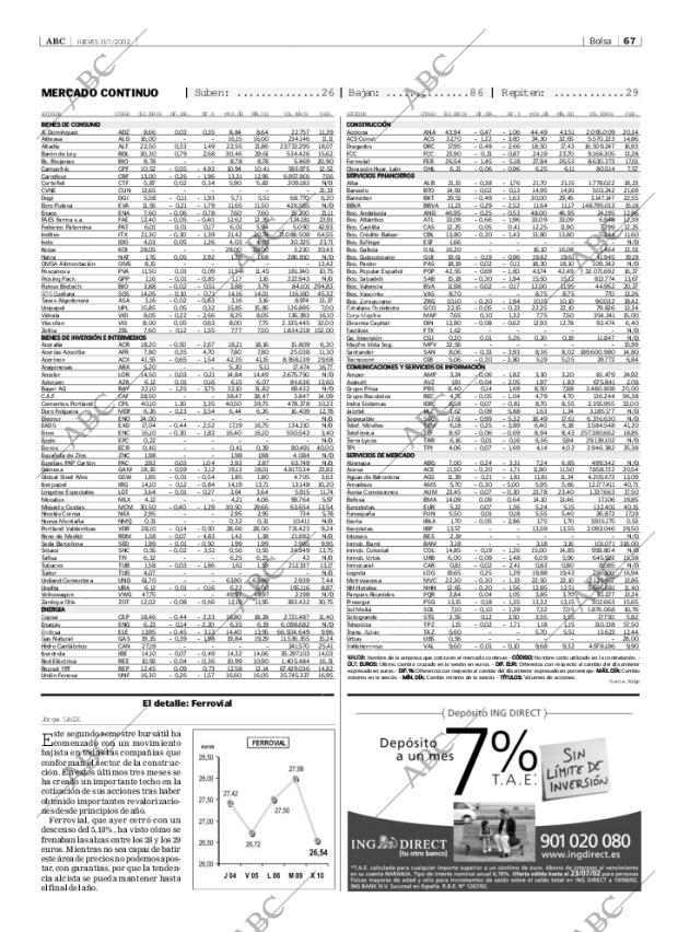 ABC SEVILLA 11-07-2002 página 67