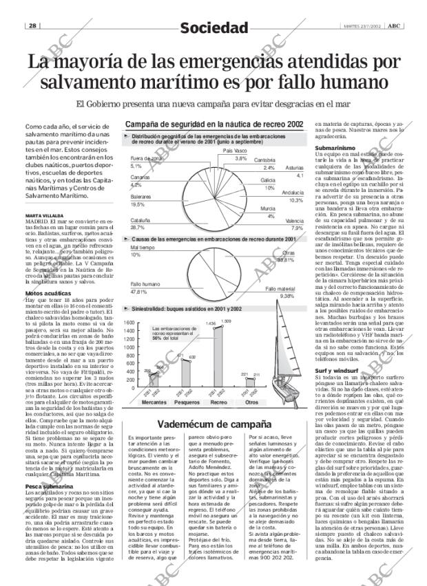 ABC MADRID 23-07-2002 página 28