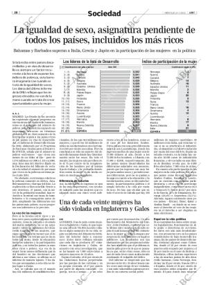 ABC MADRID 24-07-2002 página 28
