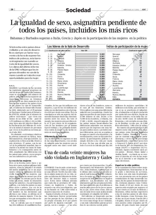 ABC MADRID 24-07-2002 página 28