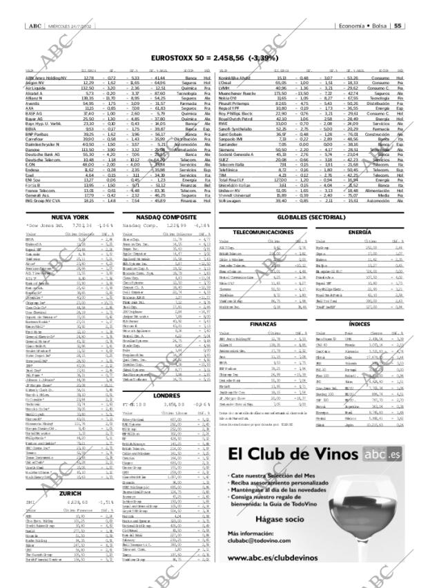 ABC MADRID 24-07-2002 página 55