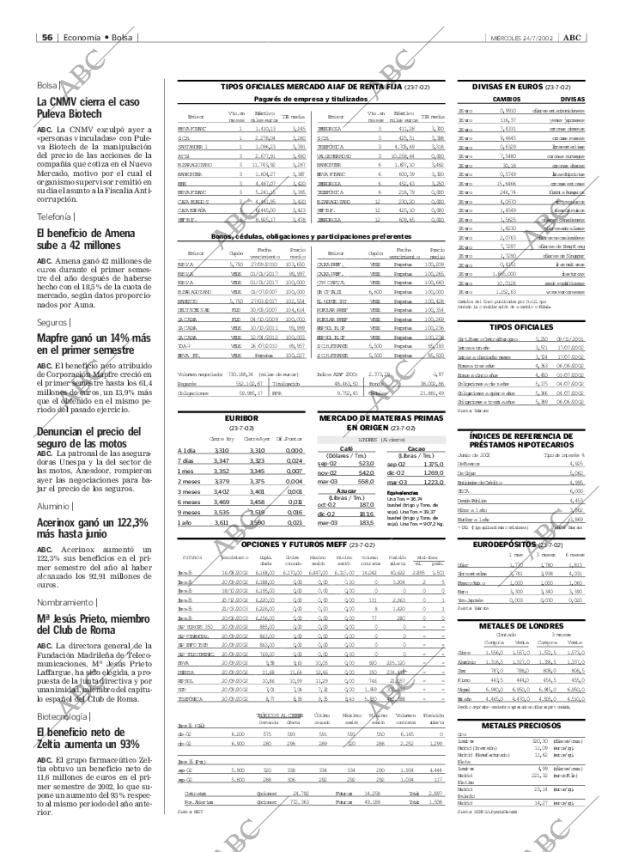 ABC MADRID 24-07-2002 página 56