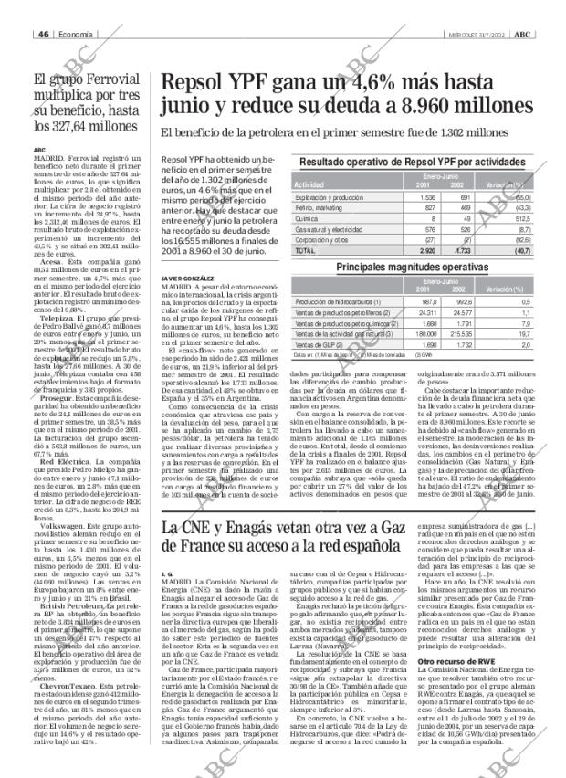 ABC MADRID 31-07-2002 página 46