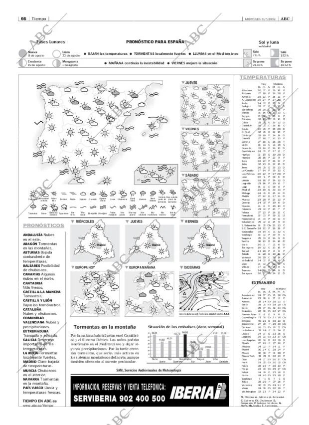 ABC MADRID 31-07-2002 página 66