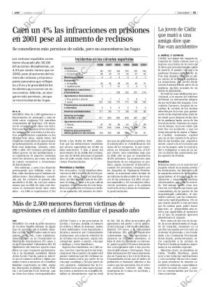 ABC MADRID 04-08-2002 página 31