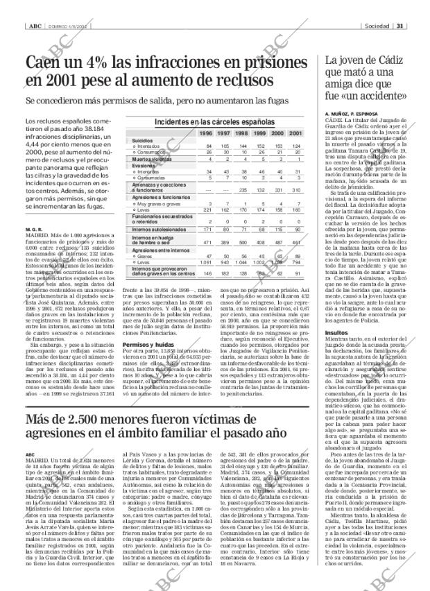 ABC MADRID 04-08-2002 página 31