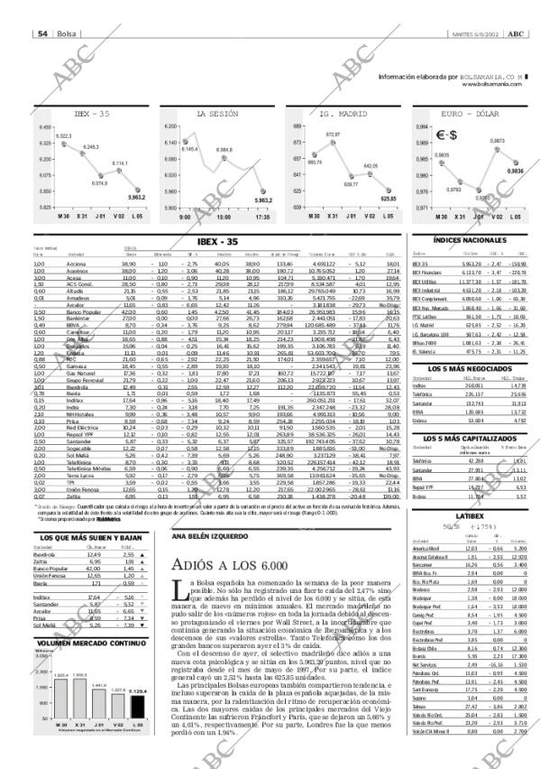ABC SEVILLA 06-08-2002 página 54