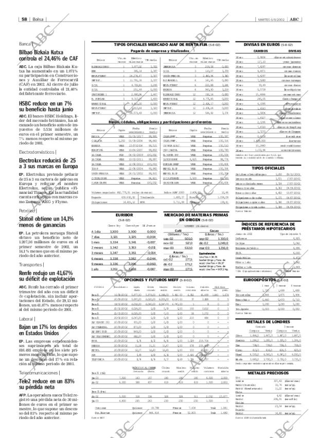 ABC SEVILLA 06-08-2002 página 58