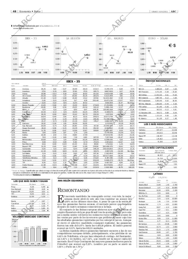 ABC MADRID 10-08-2002 página 48