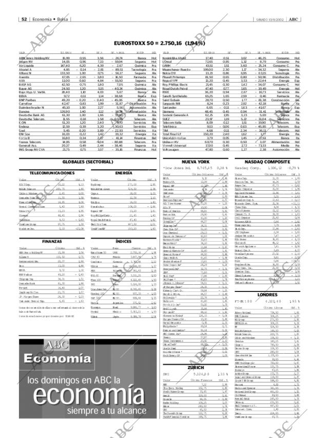 ABC MADRID 10-08-2002 página 52