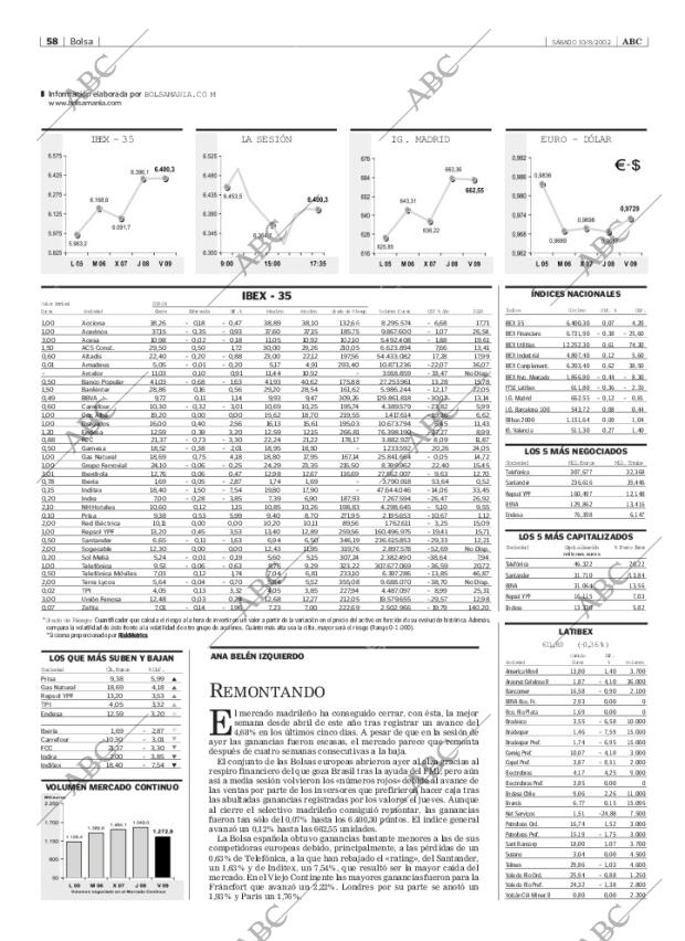 ABC SEVILLA 10-08-2002 página 58