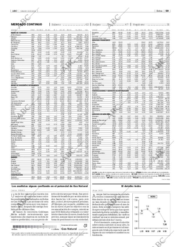 ABC SEVILLA 10-08-2002 página 59