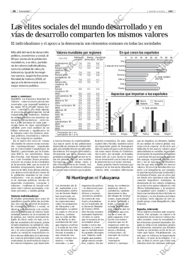 ABC MADRID 13-08-2002 página 26