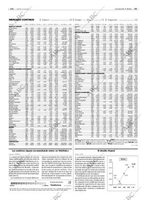 ABC MADRID 13-08-2002 página 45