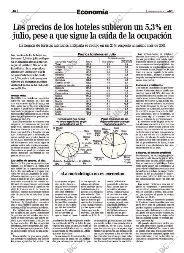 ABC MADRID 24-08-2002 página 46