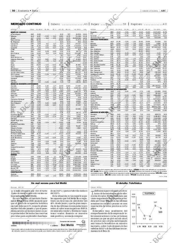 ABC MADRID 24-08-2002 página 50