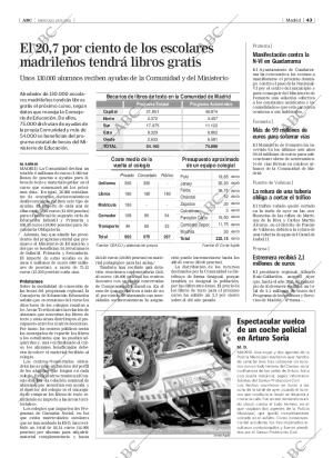 ABC MADRID 28-08-2002 página 43