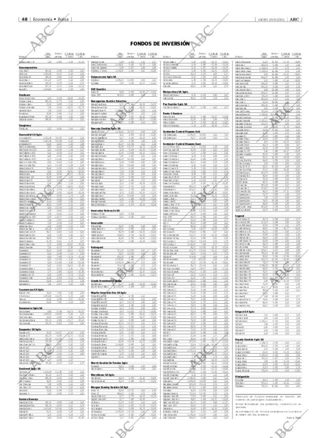 ABC MADRID 29-08-2002 página 48