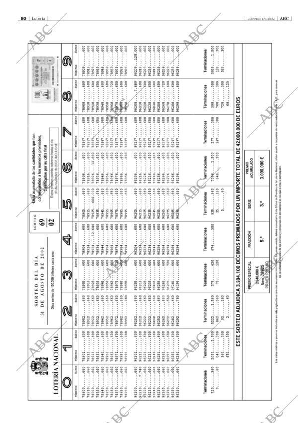 ABC CORDOBA 01-09-2002 página 80