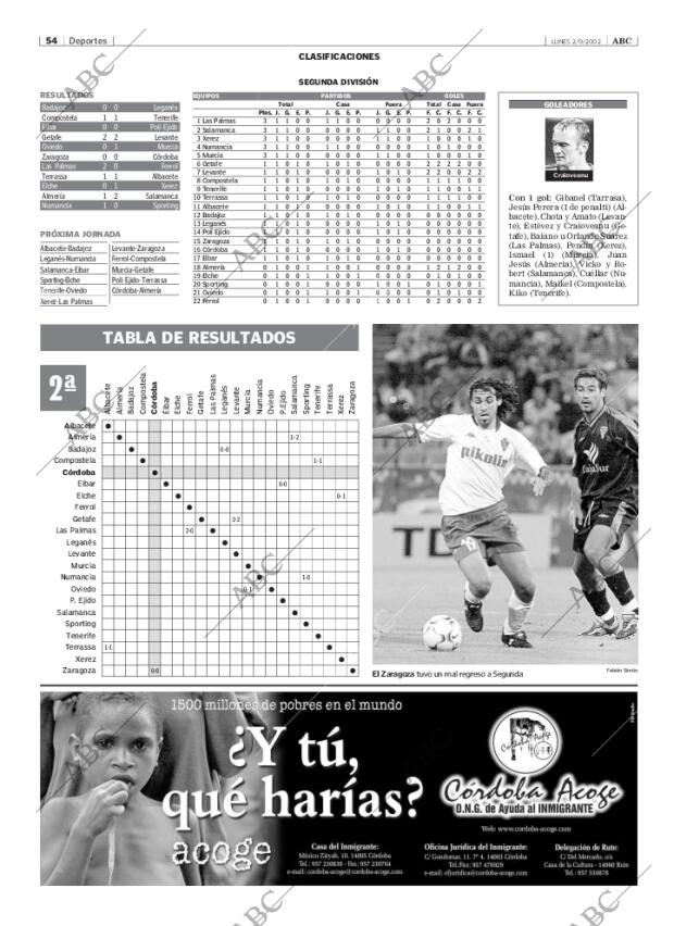 ABC CORDOBA 02-09-2002 página 54