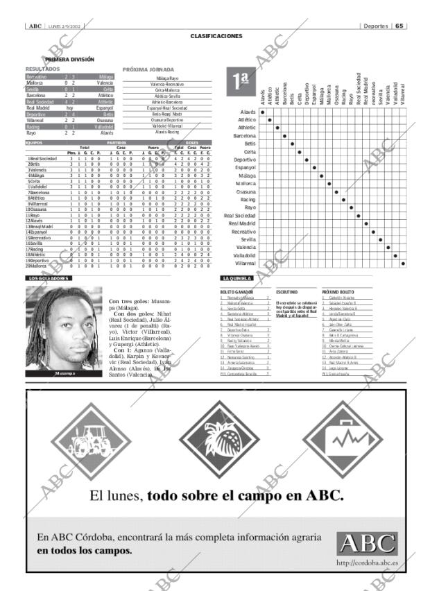 ABC CORDOBA 02-09-2002 página 65