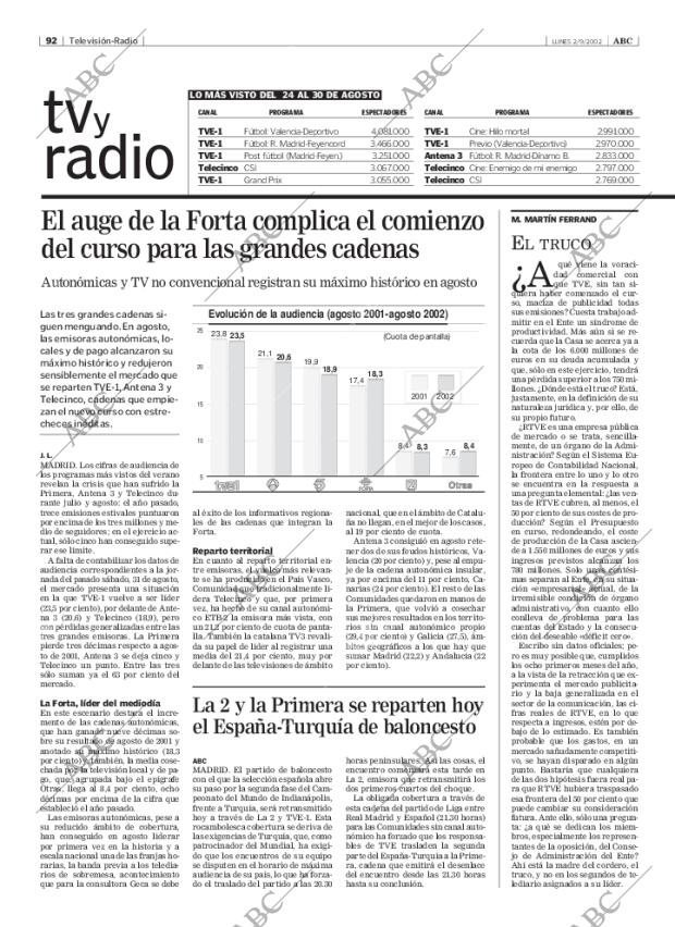 ABC CORDOBA 02-09-2002 página 92