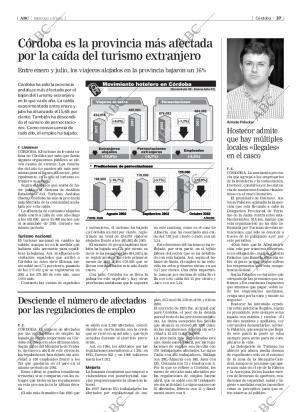 ABC CORDOBA 04-09-2002 página 37