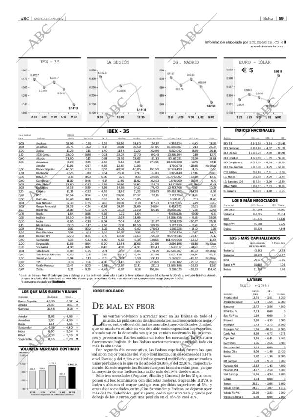 ABC CORDOBA 04-09-2002 página 59