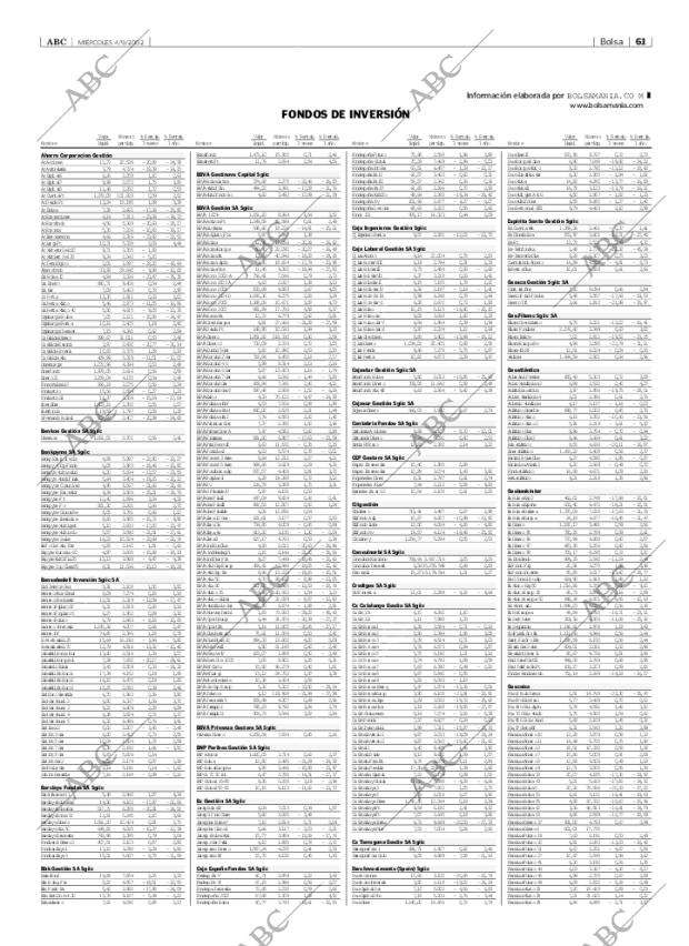 ABC CORDOBA 04-09-2002 página 61