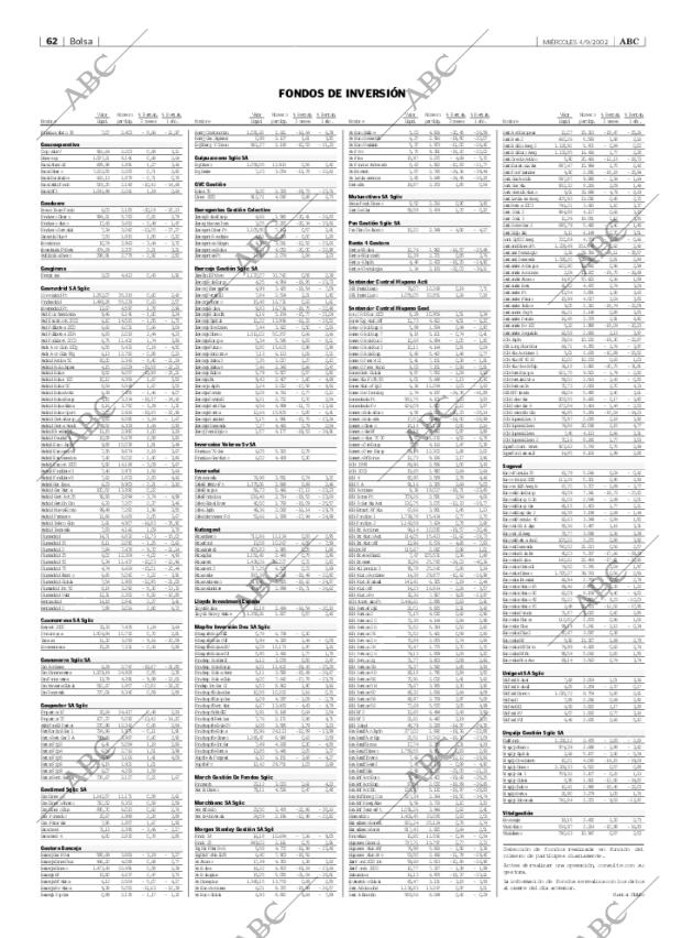 ABC CORDOBA 04-09-2002 página 62